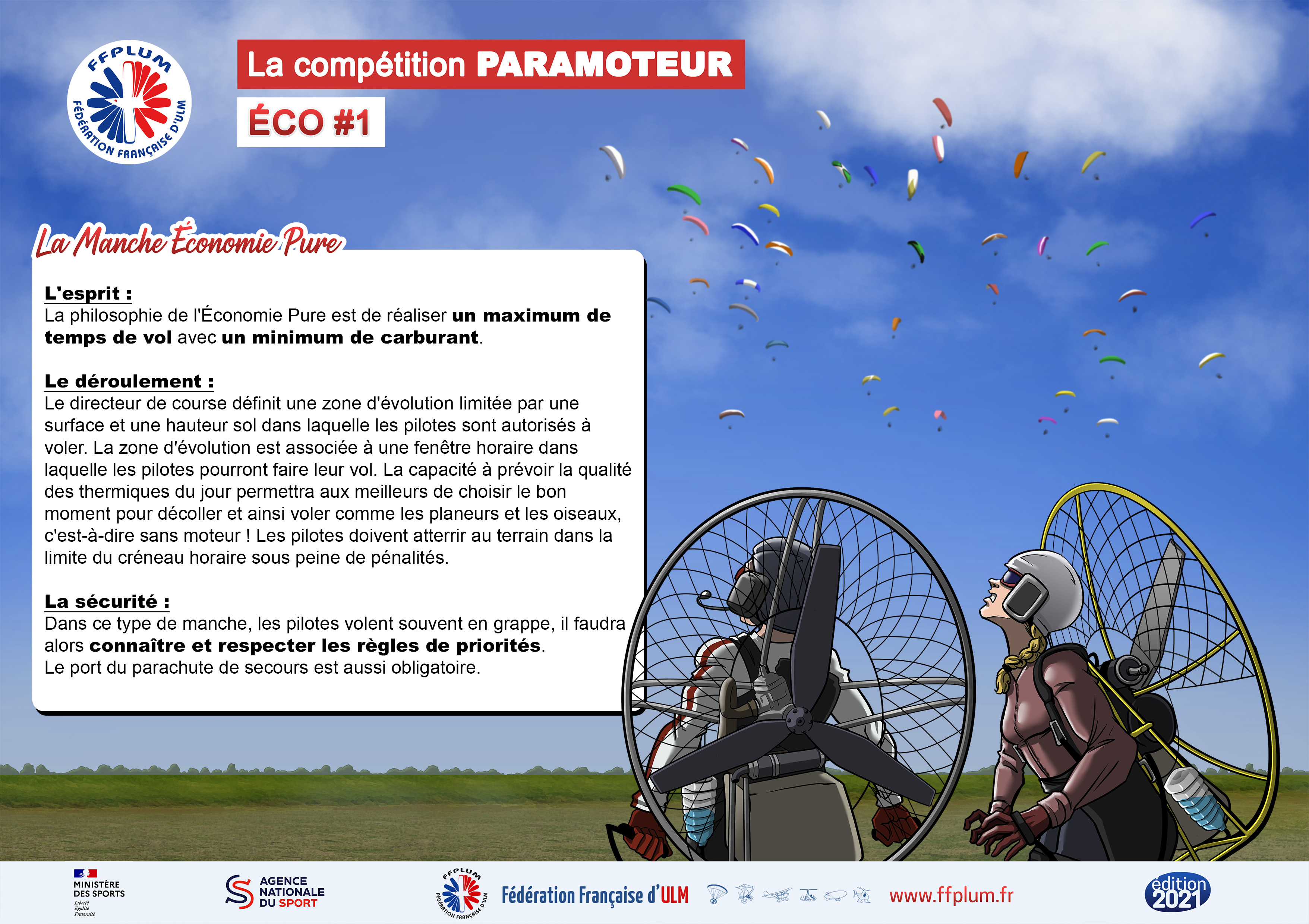Economie Pure